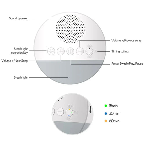 Baby White Noise Machine USB Rechargeable Timed Shutdown Sleep Machine Baby Sleep Sound Player Night Light Timer Noise Player